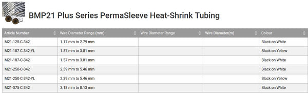 Brady BMP21 Heat Shrink Tubing