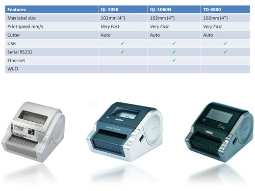 Brother QL/TD Label Printers Comparison