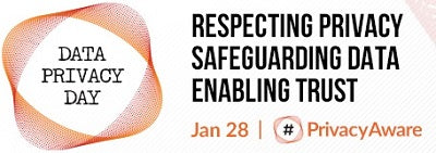 Data Privacy Day, Safer Internet Day & World Backup Day
