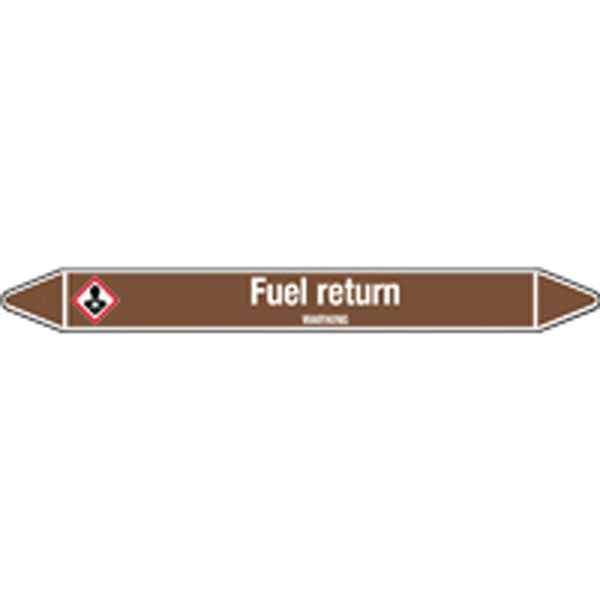 N008044 Brady White on Brown Fuel return Clp Pipe Marker On Card
