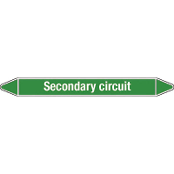 N008646 Brady White on Green Secondary circuit Clp Pipe Marker On Card