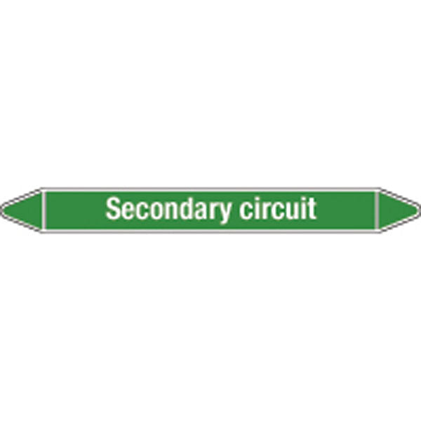 N008648 Brady White on Green Secondary circuit Clp Pipe Marker On Card