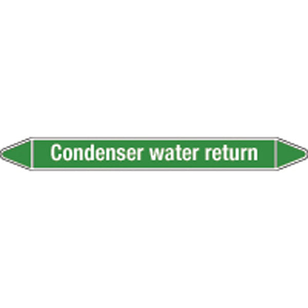 N008883 Brady White on Green Condenser water return Clp Pipe Marker On Roll