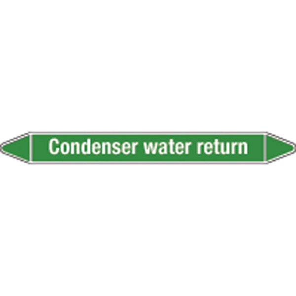 N008884 Brady White on Green Condenser water return Clp Pipe Marker On Roll